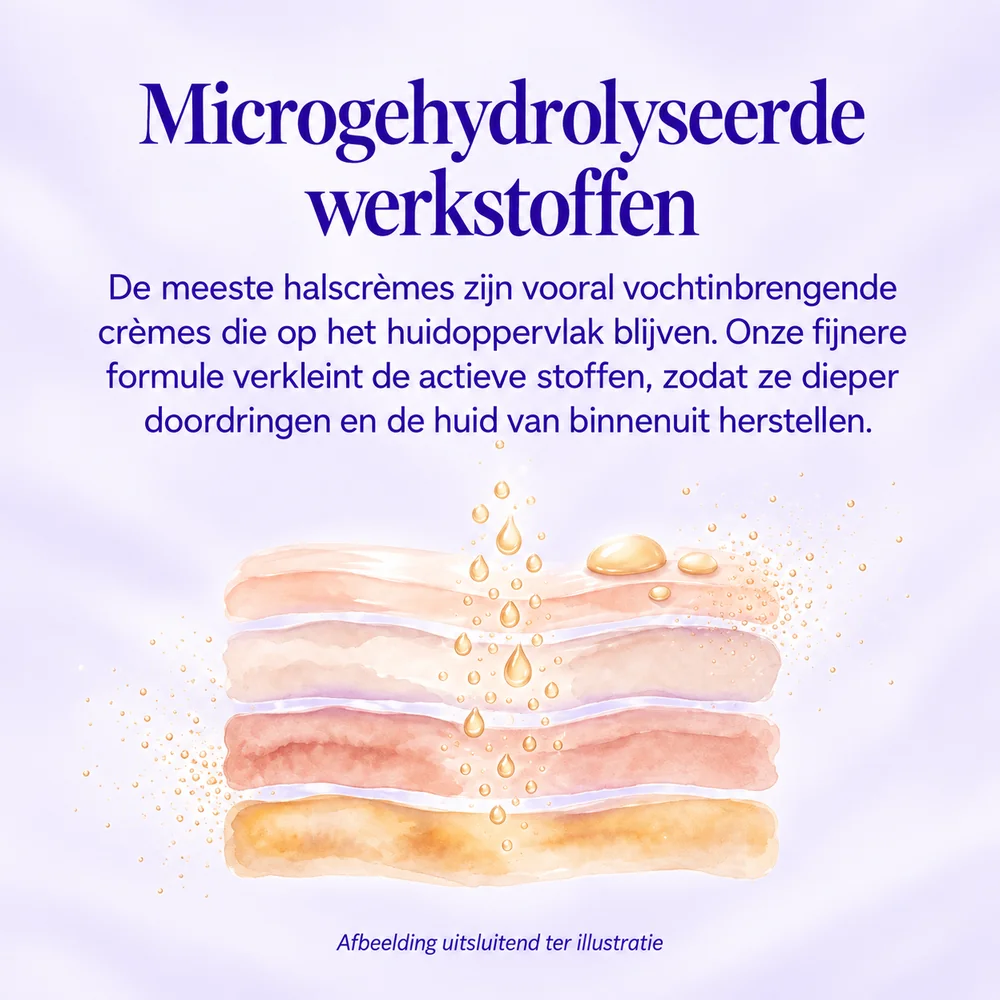 Schematische illustratie van microgehydrolyseerde werkstoffen en huidlagen